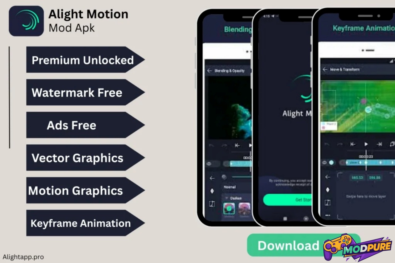 Các Công Cụ Và Lợi Ích Của Bản Alight Motion Pro Apk